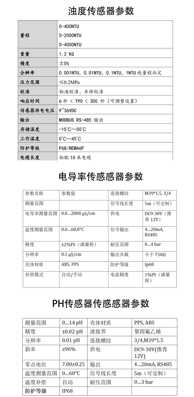 無(wú)錫漫途科技