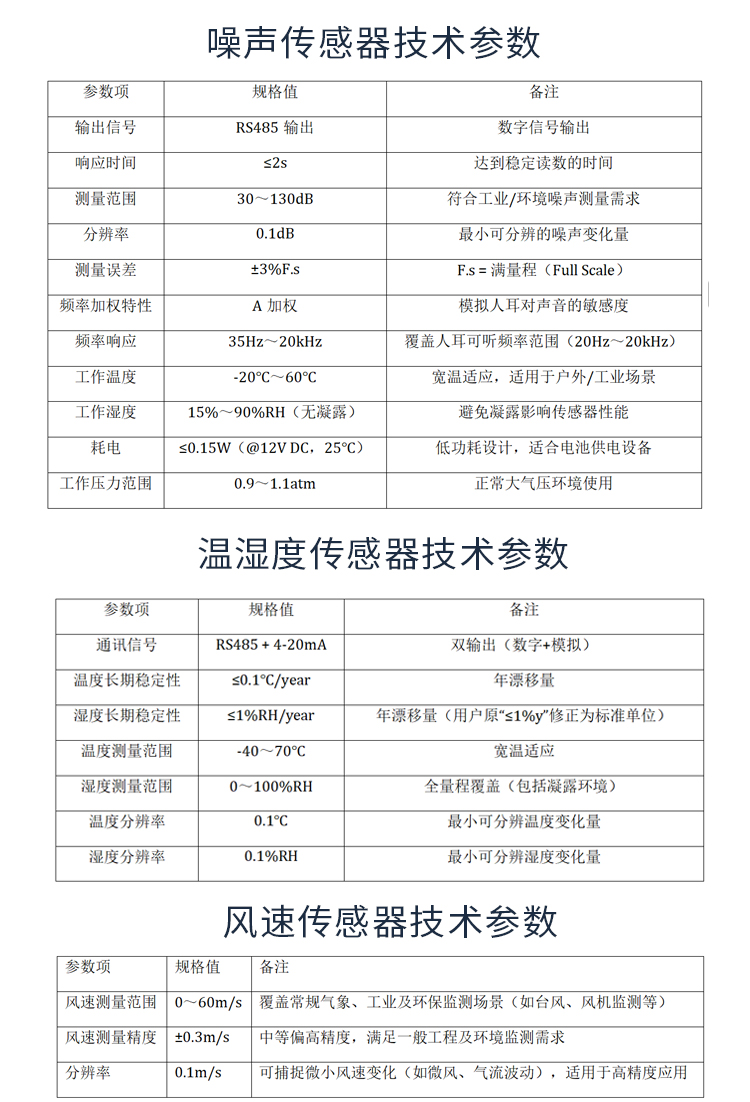 無(wú)錫漫途科技